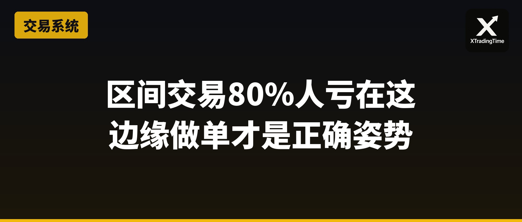 区间交易80%的人亏在这里：边缘做单才是正确姿势