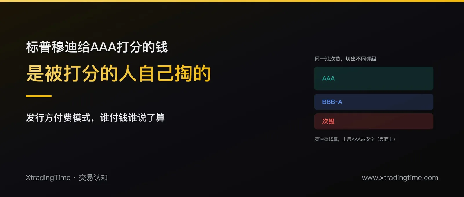 2008年金融危机里被忽略的真相：评级机构的钱，是谁给的