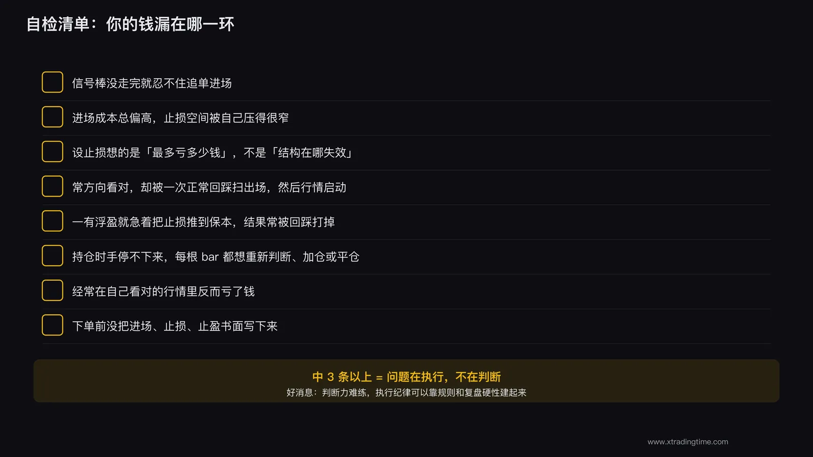 执行漏洞自检清单