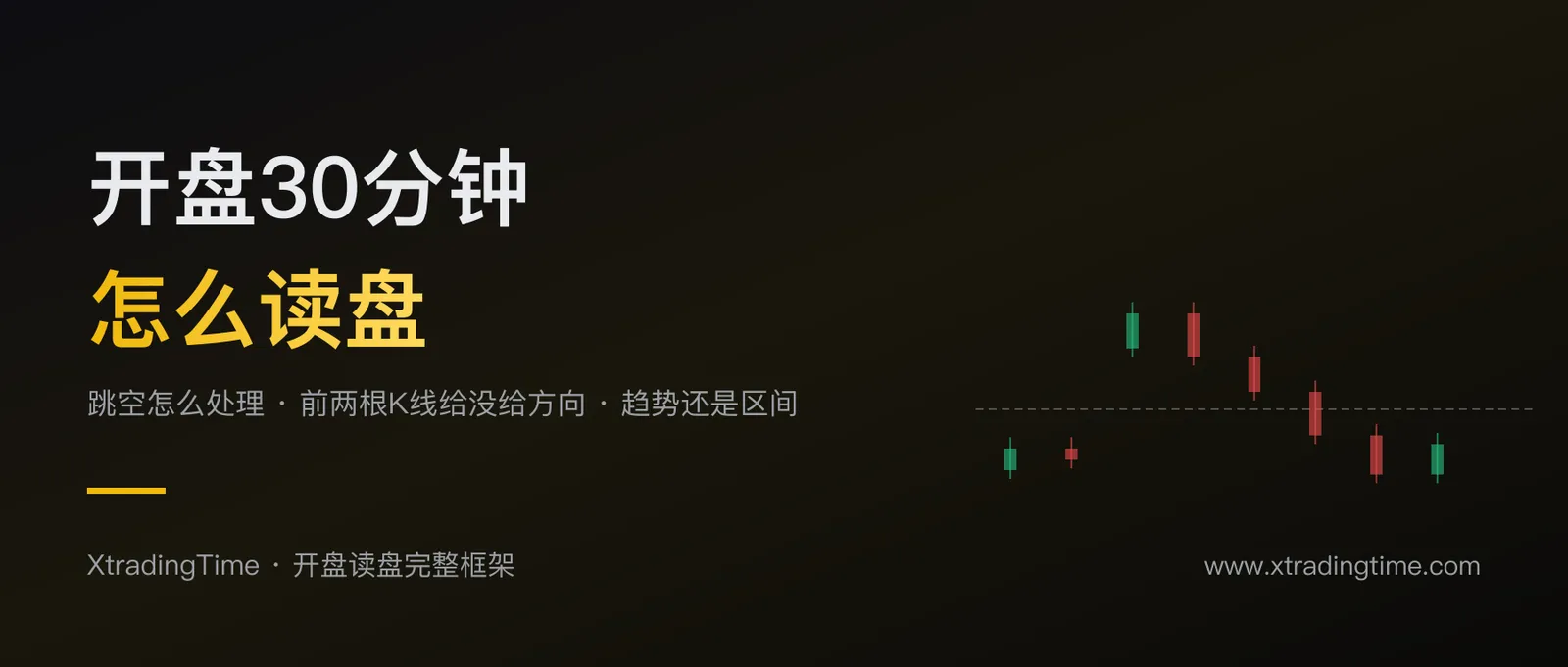 开盘30分钟怎么读盘：跳空、第一根K线与当天主方向