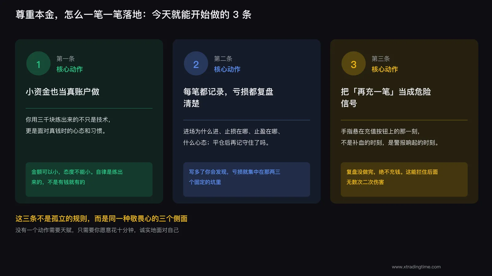 小资金也认真对待