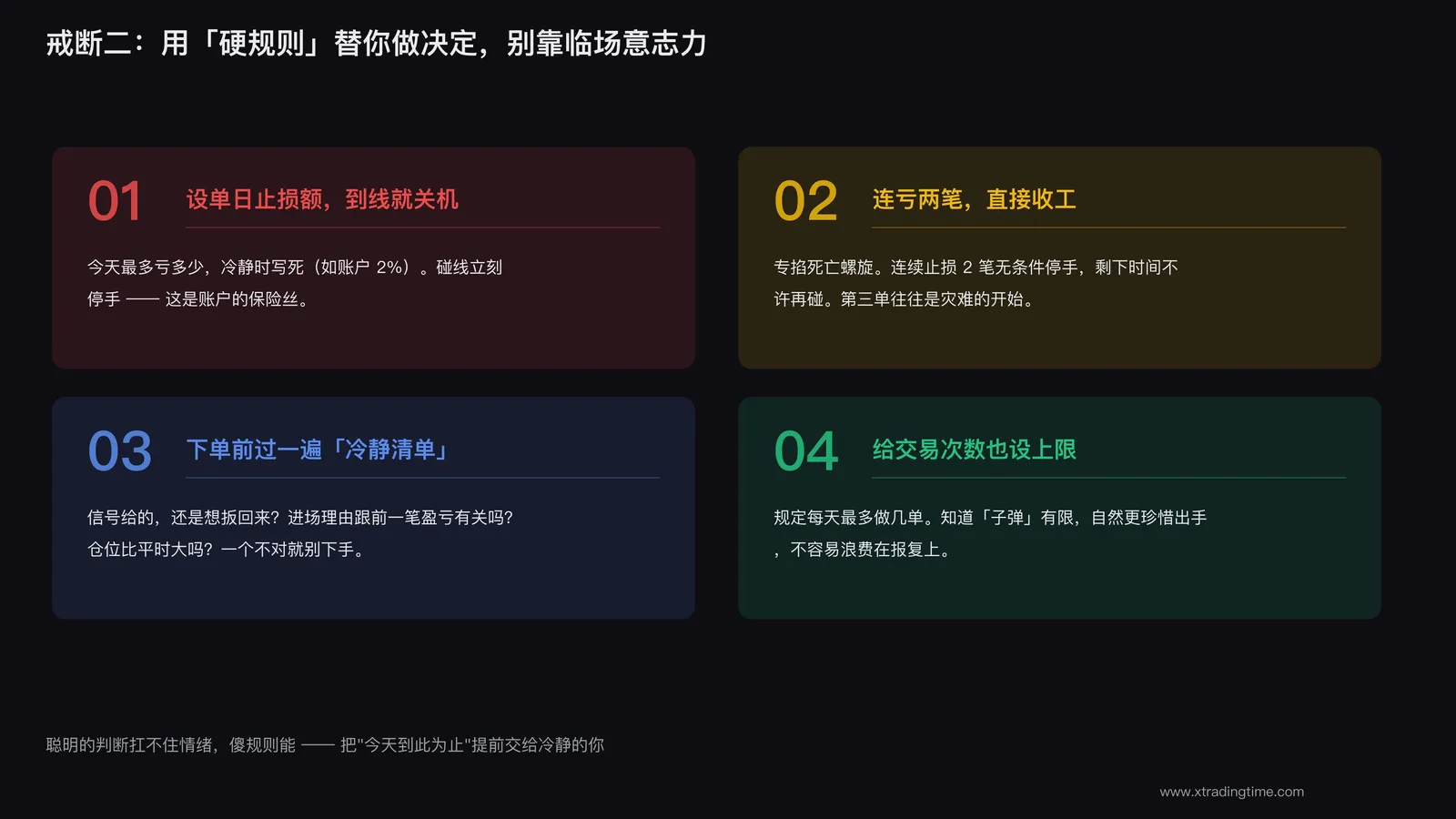 单日止损额连亏两笔收工的硬规则清单