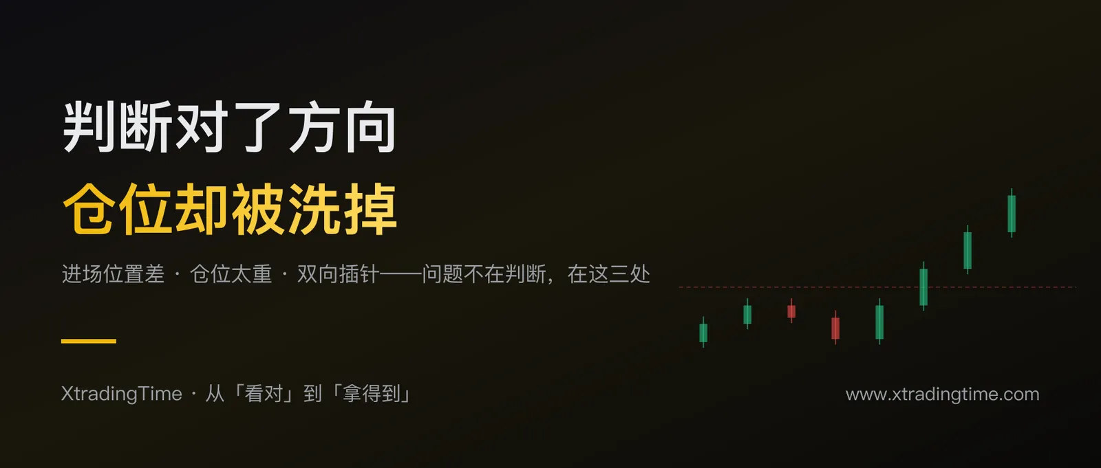 判断对了还亏？方向对了仓位却被洗掉，问题不在判断在这三处