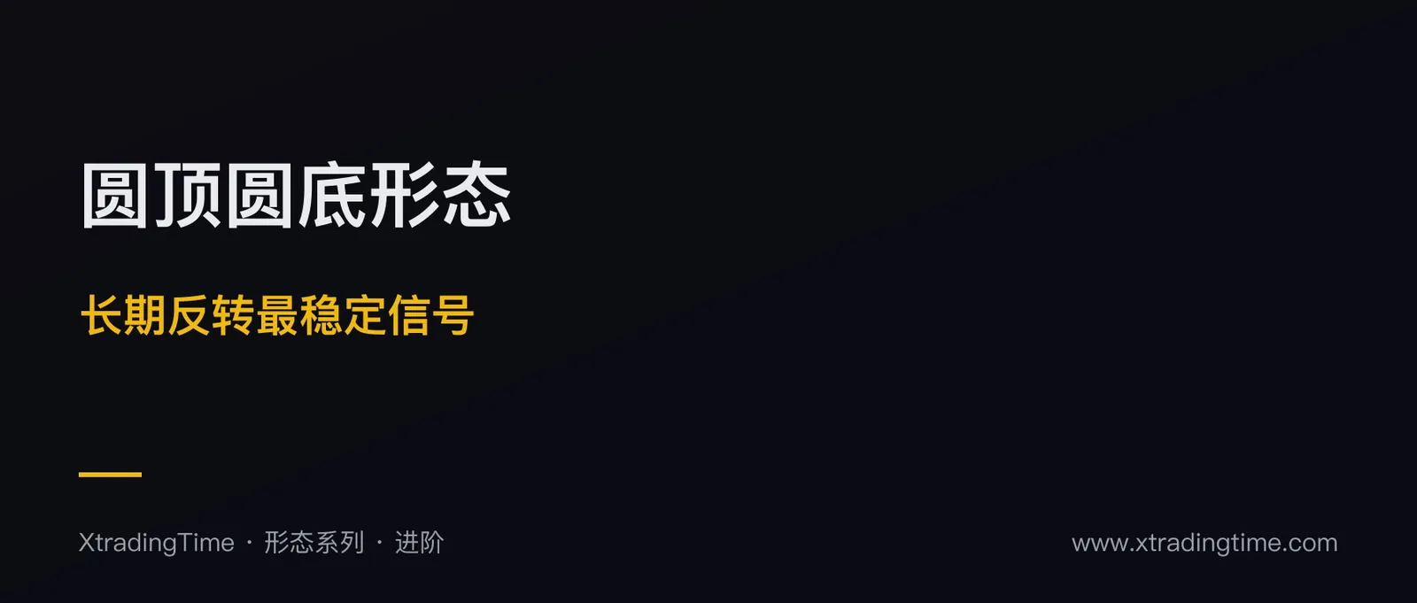圆顶圆底形态：长期反转的最稳定信号