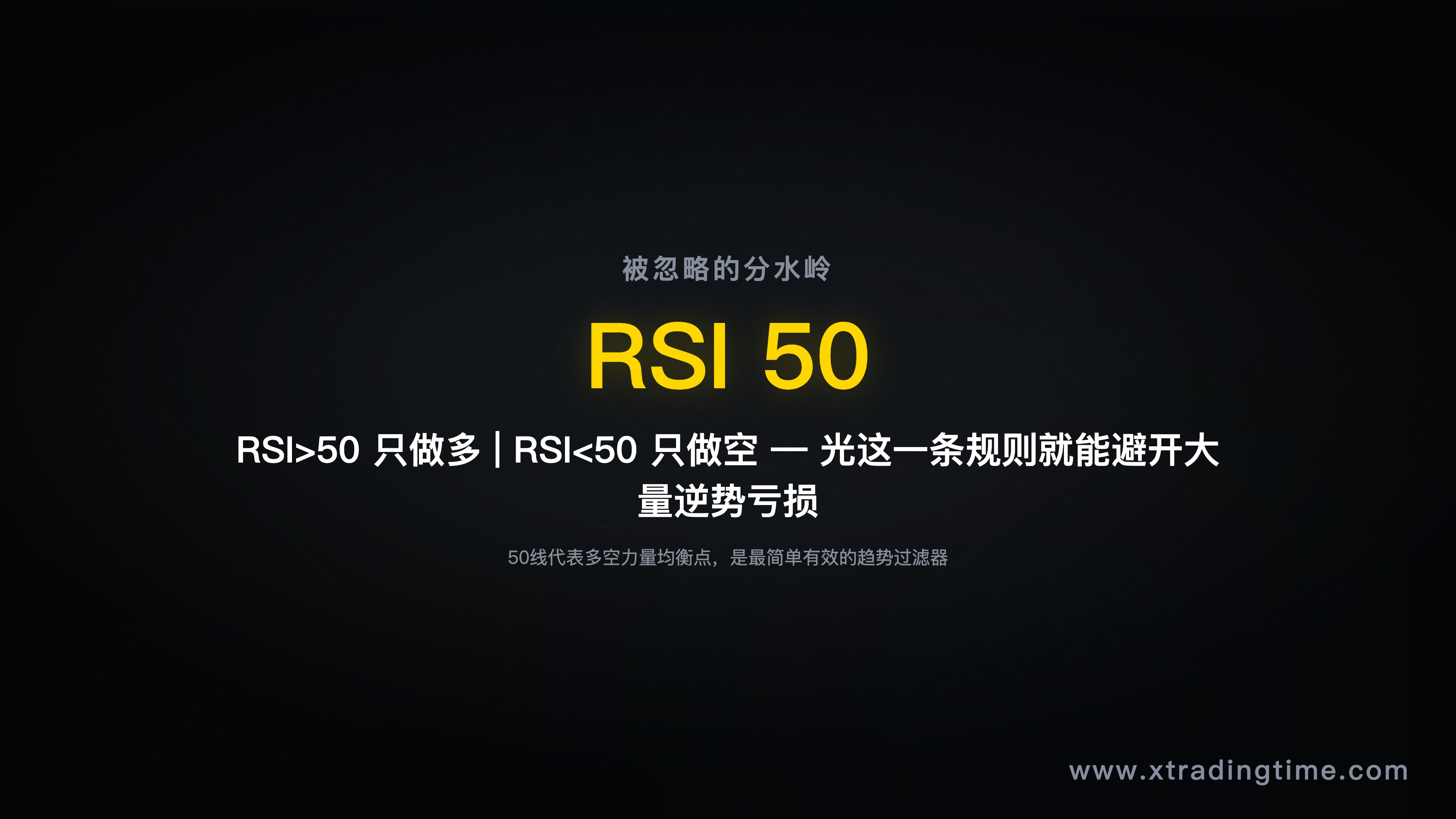 RSI中轴线50的分水岭作用