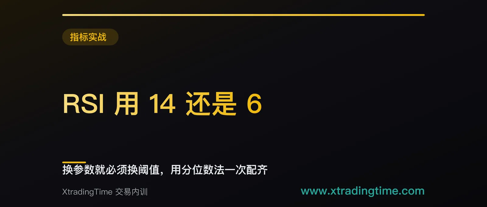 RSI 用 14 还是 6：换参数就必须换阈值，用分位数法一次配齐