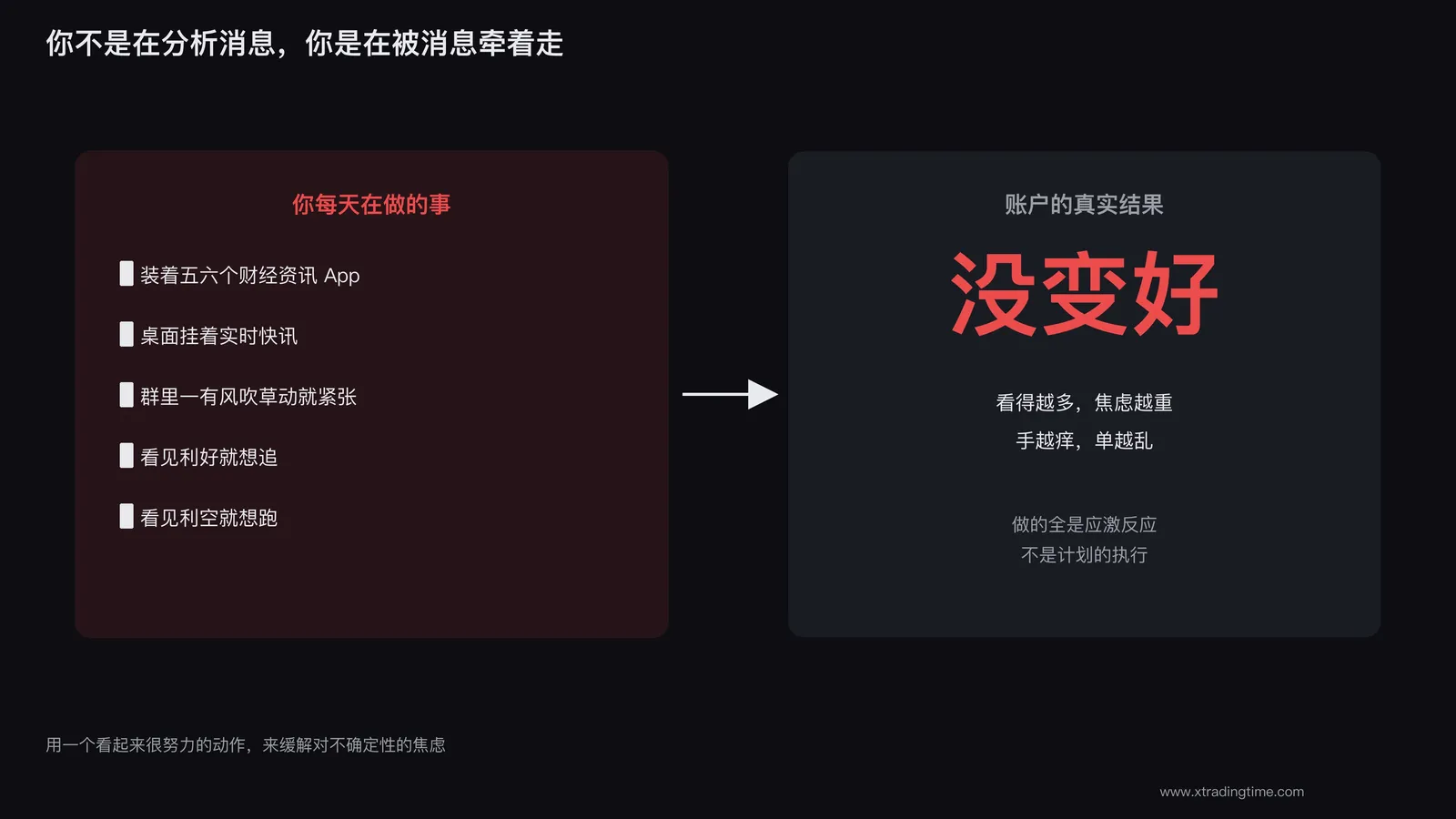 每天追消息追到焦虑,账户却没因此变好