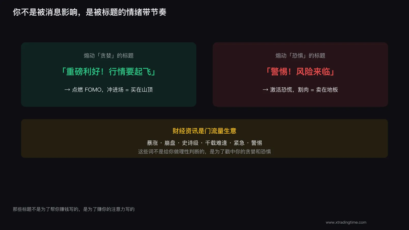 一个煽动性的标题,就能让你管不住手指