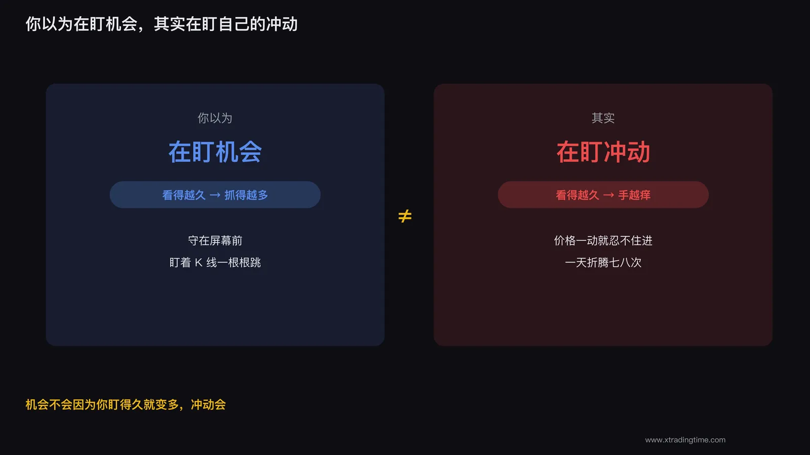 盯盘越久越焦虑，机会没多抓，手却越来越痒