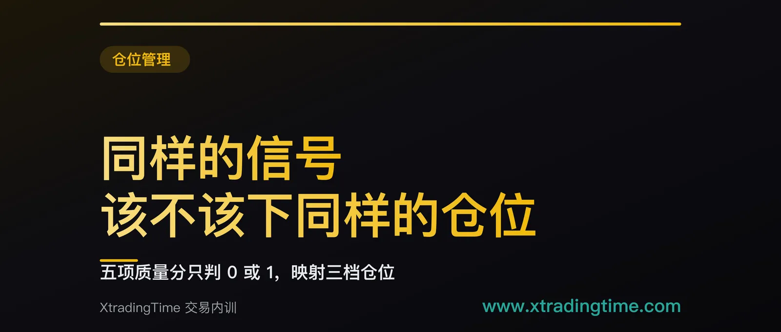 同样的入场信号该不该下同样的仓位：五项质量分只判 0 或 1，映射三档仓位