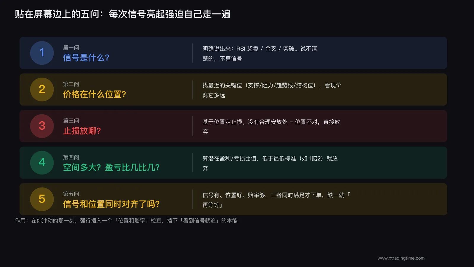 落地清单