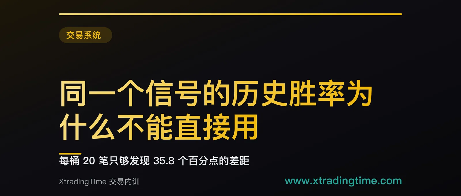 同一个信号的历史胜率为什么不能直接用：每桶 20 笔只够发现 35.8 个百分点的差距