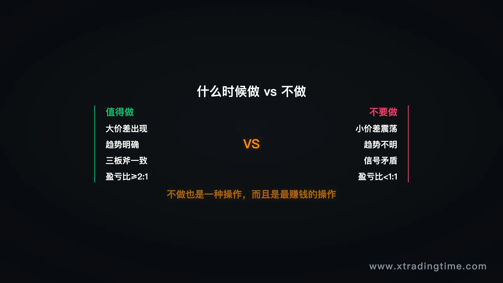 做与不做