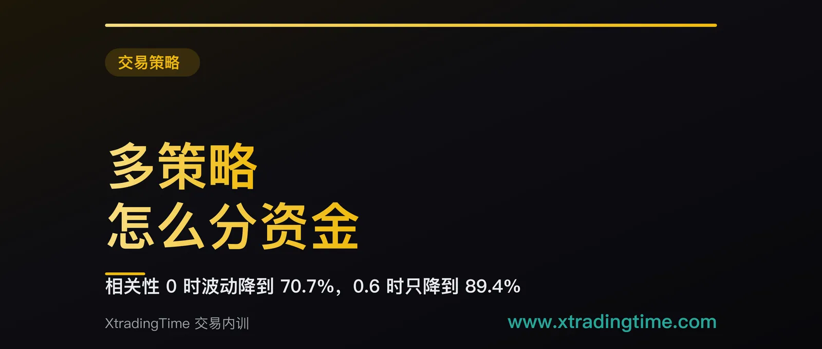 从单一策略到多策略怎么分资金：相关性 0 时两套策略把波动降到 70.7%，0.6 时只降到 89.4%