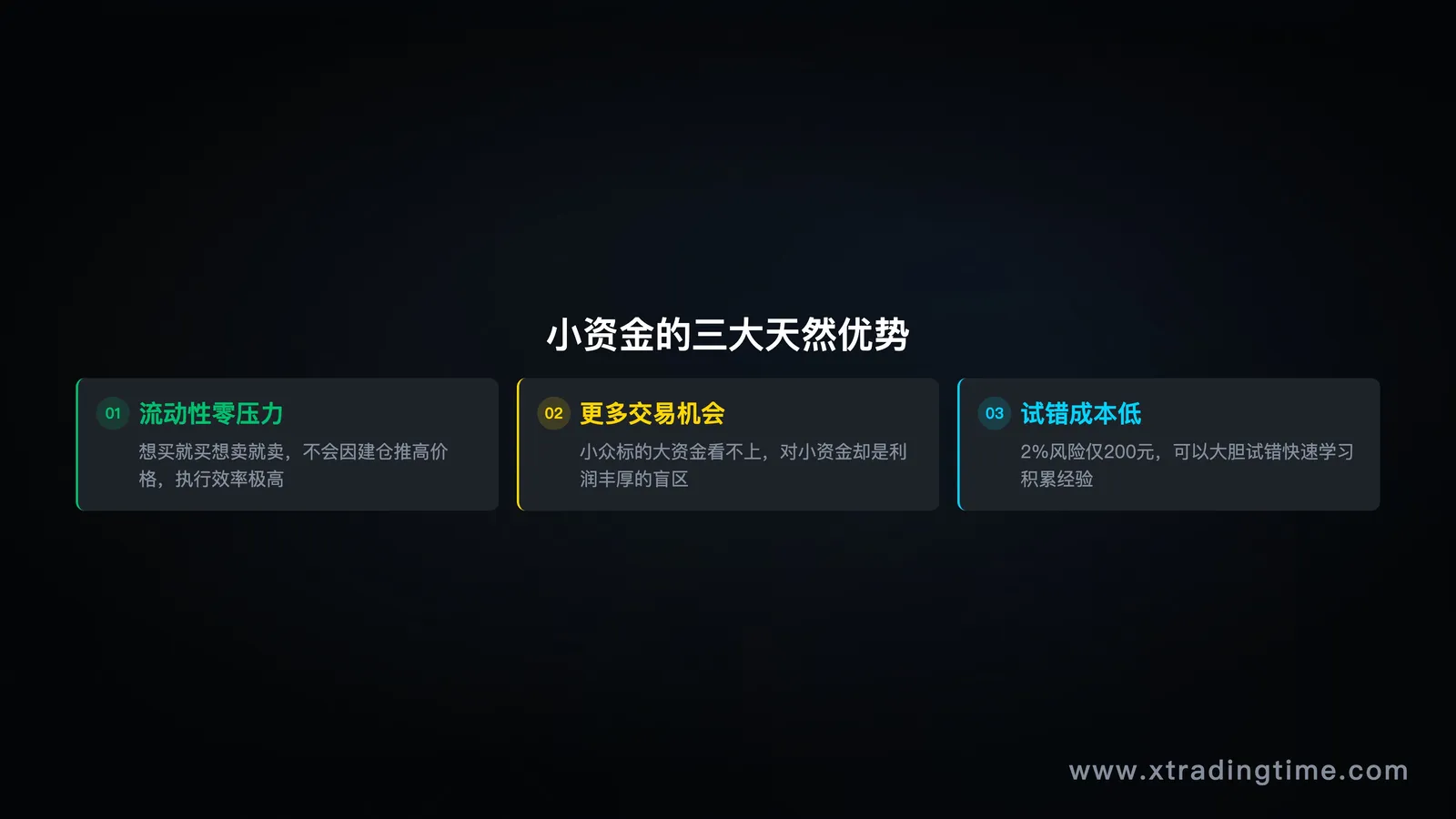 小资金优势
