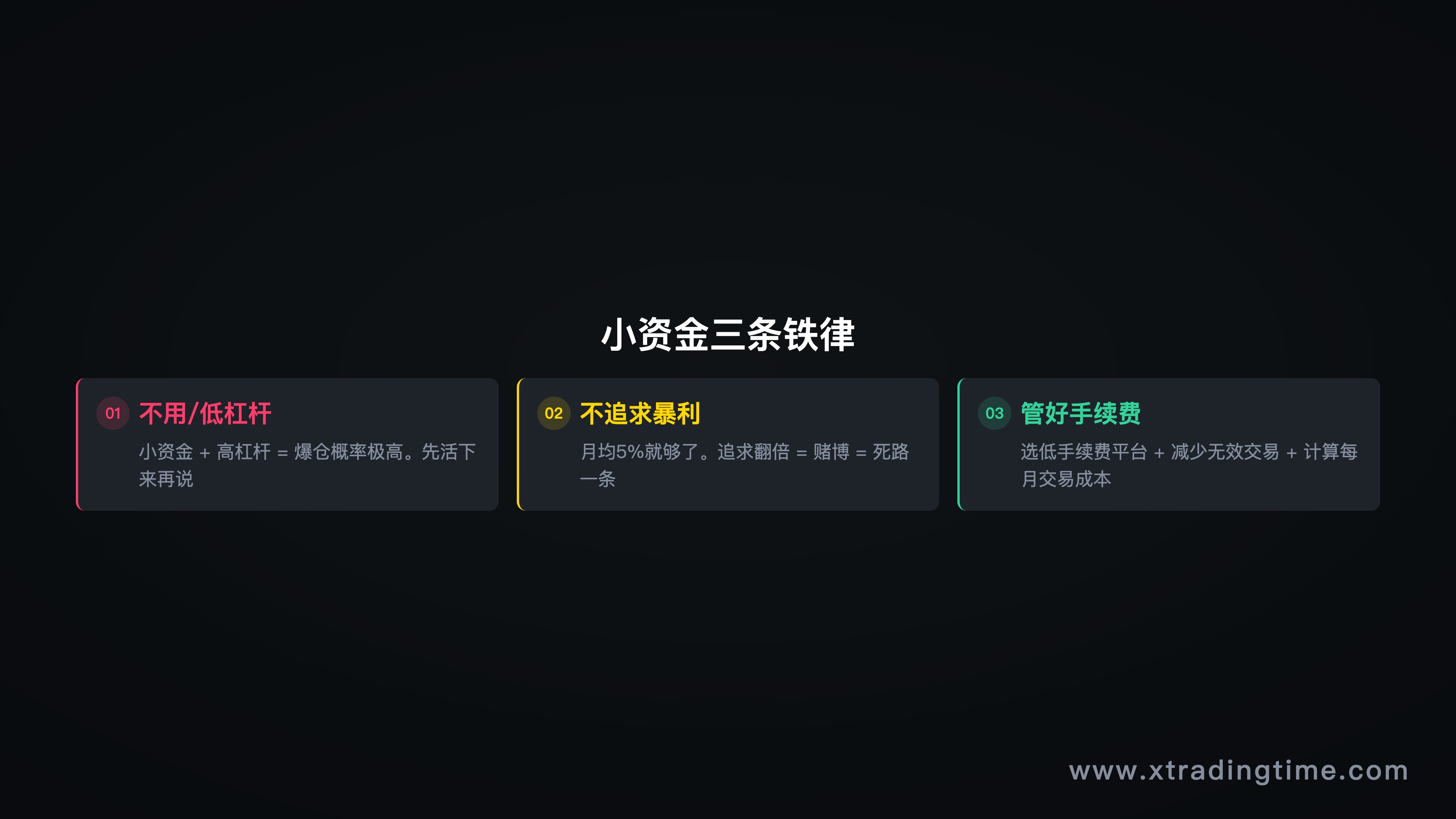 图9：小资金三条铁律