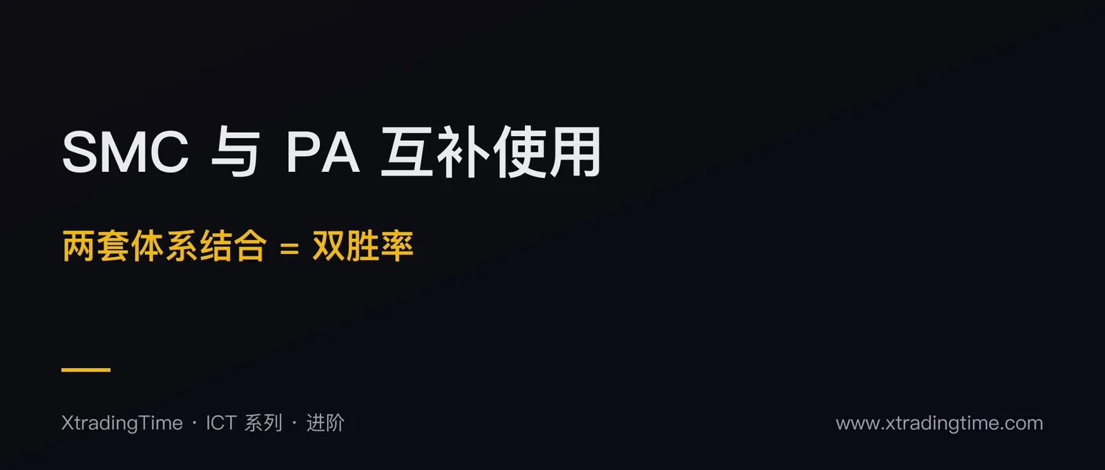 SMC 与 PA 的互补使用：两套体系结合 = 双确认双胜率