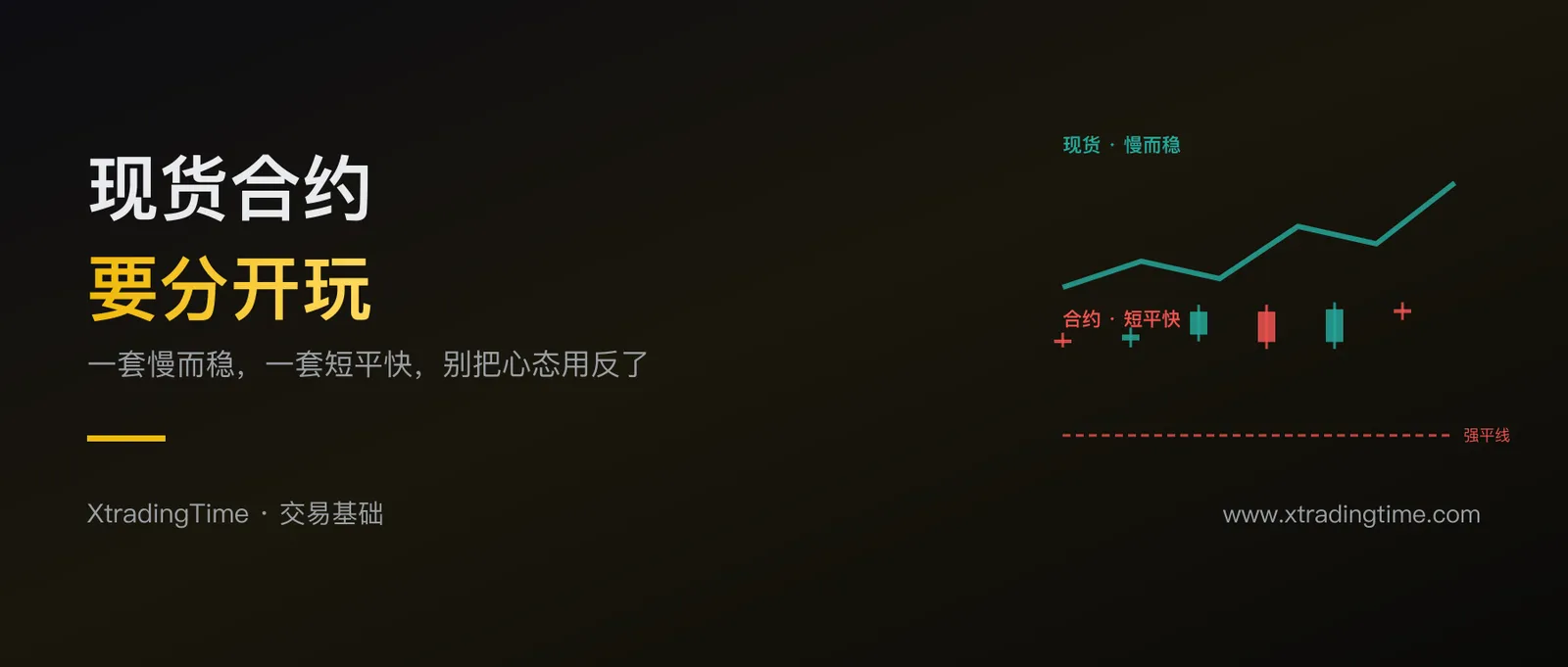 现货和合约要分开玩：一套慢而稳，一套短平快，别用反了心态