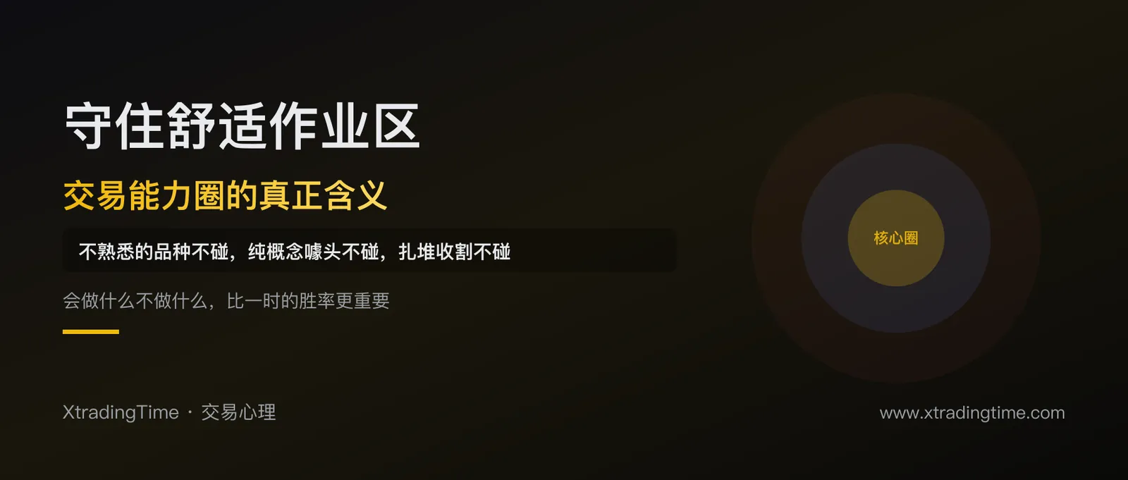 交易能力圈到底是什么？稳定盈利的人都有一份「绝不碰」清单