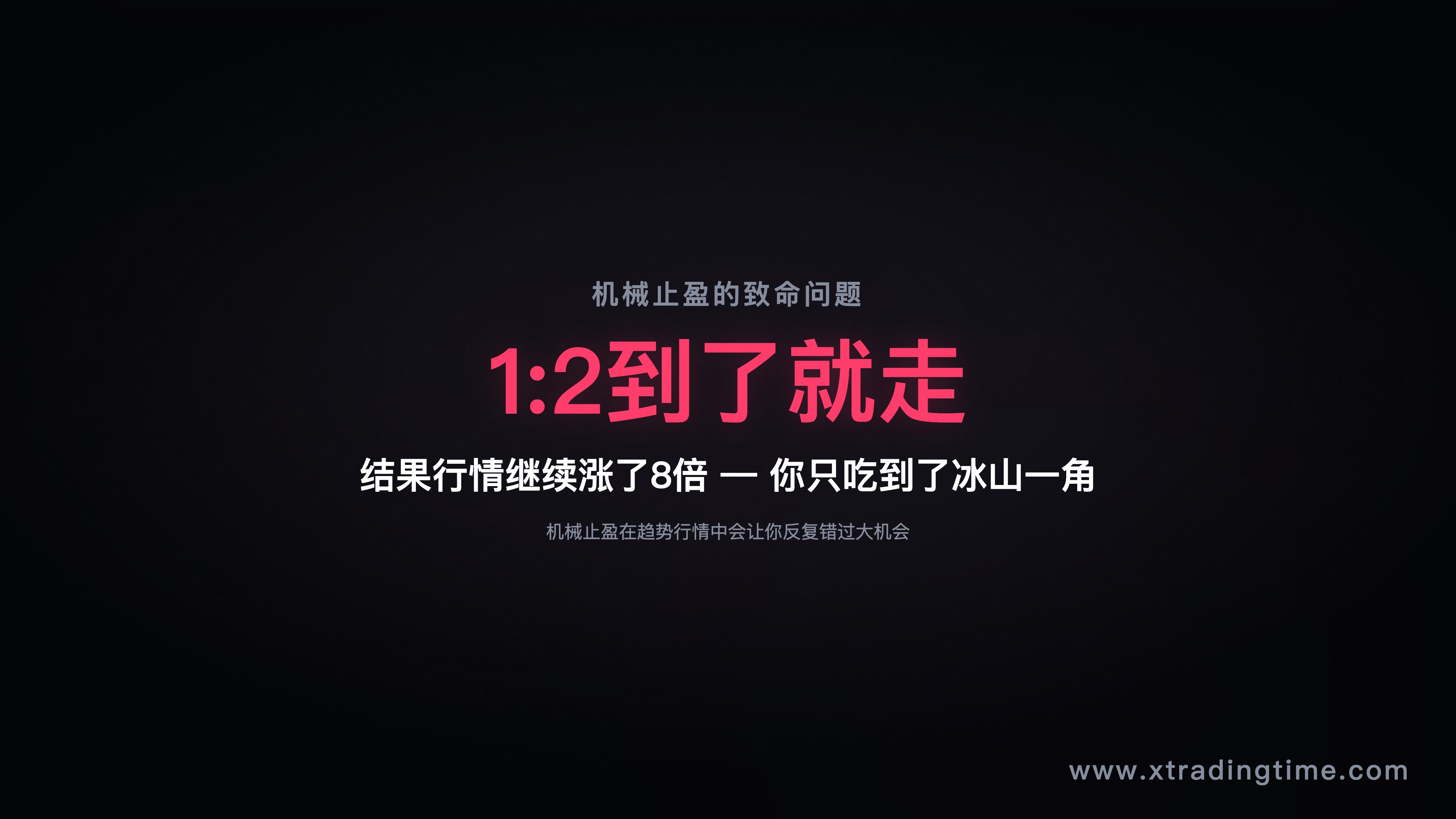 图5：机械止盈的陷阱——1:2处恰好是趋势起爆点