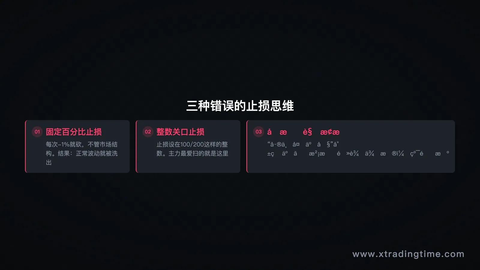 止损位置_图1_三种错误止损思维.png