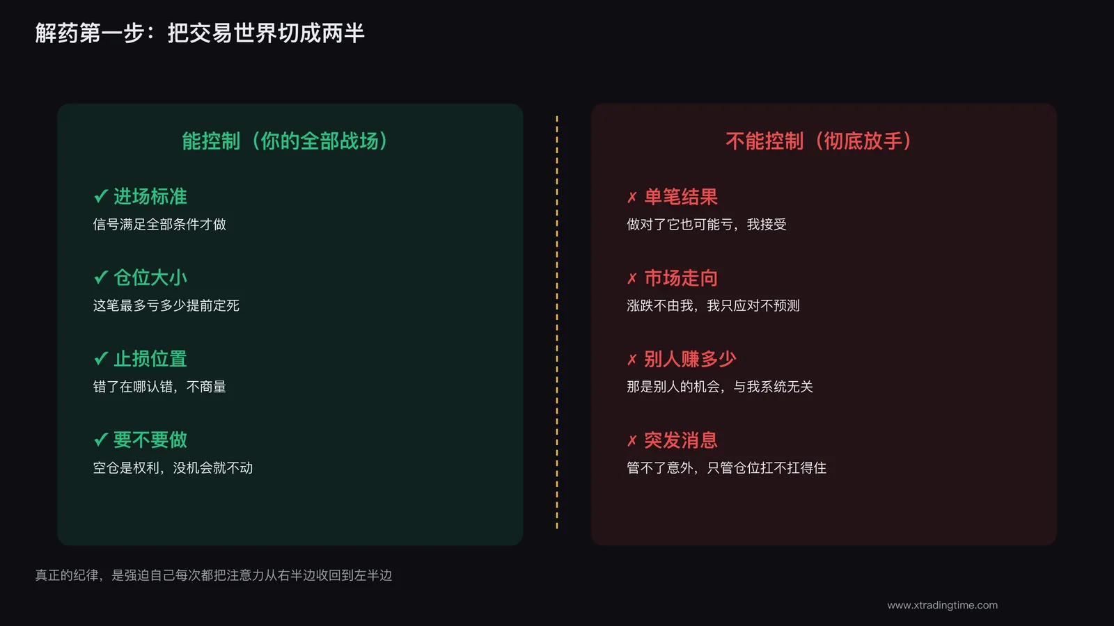 能控制与不能控制