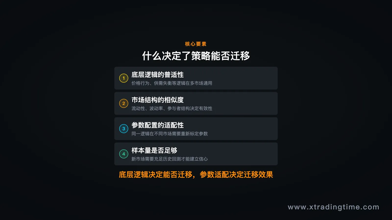 图03