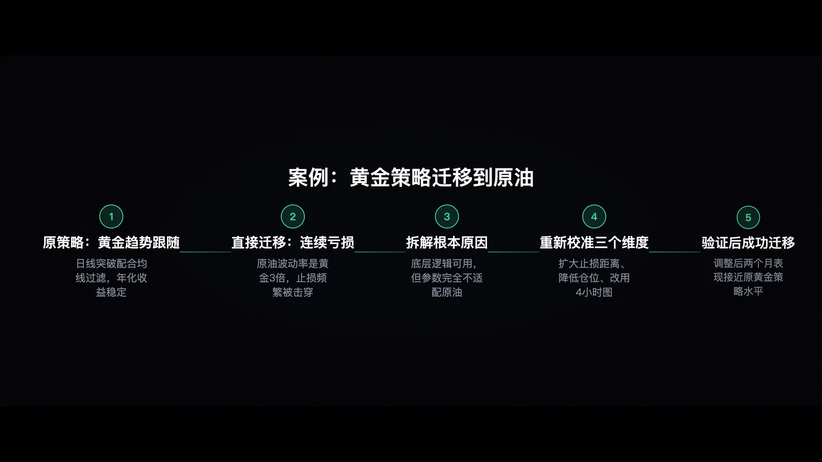 图06