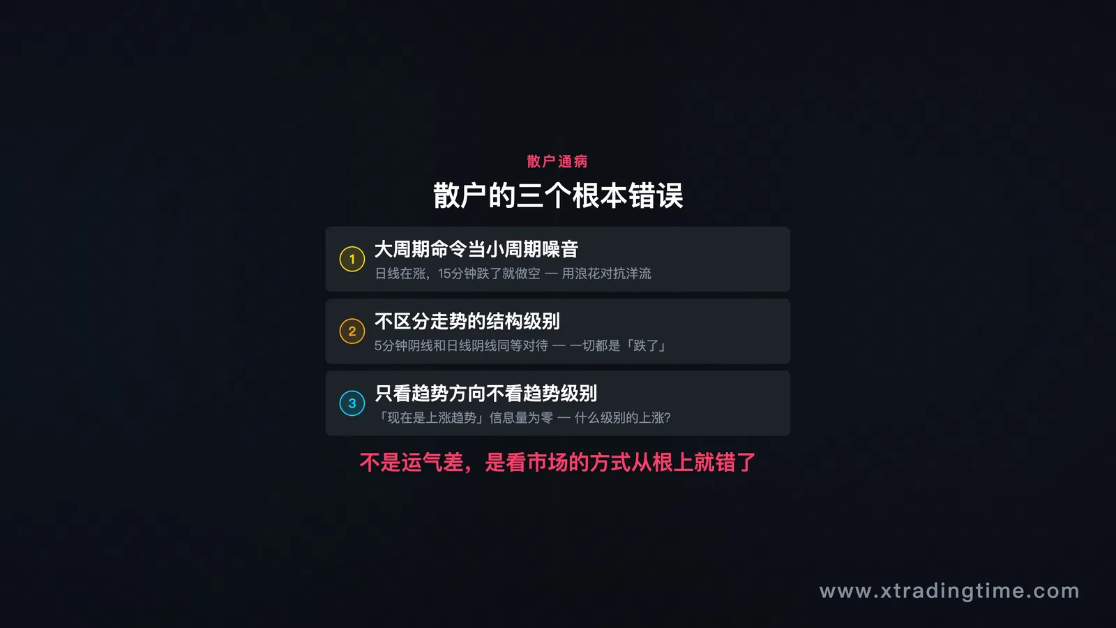 散户三大错误