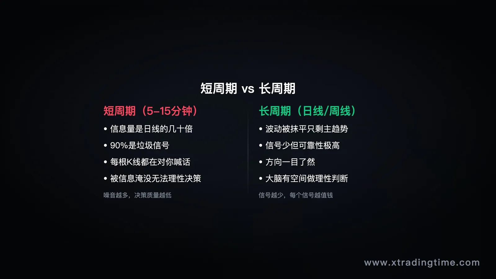 三层结构对比