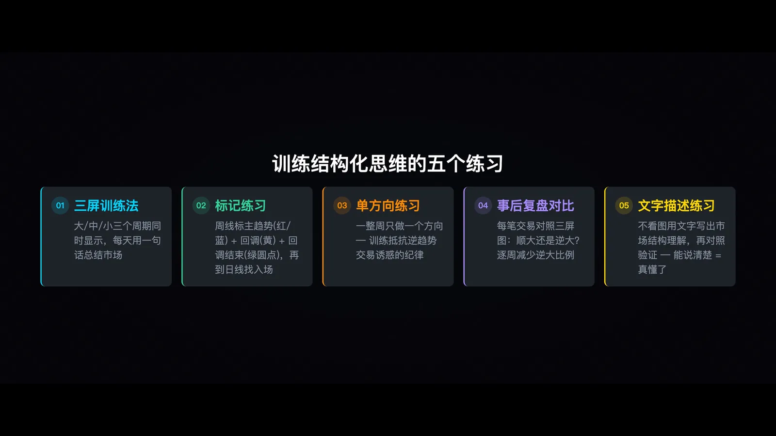 标记练习示例