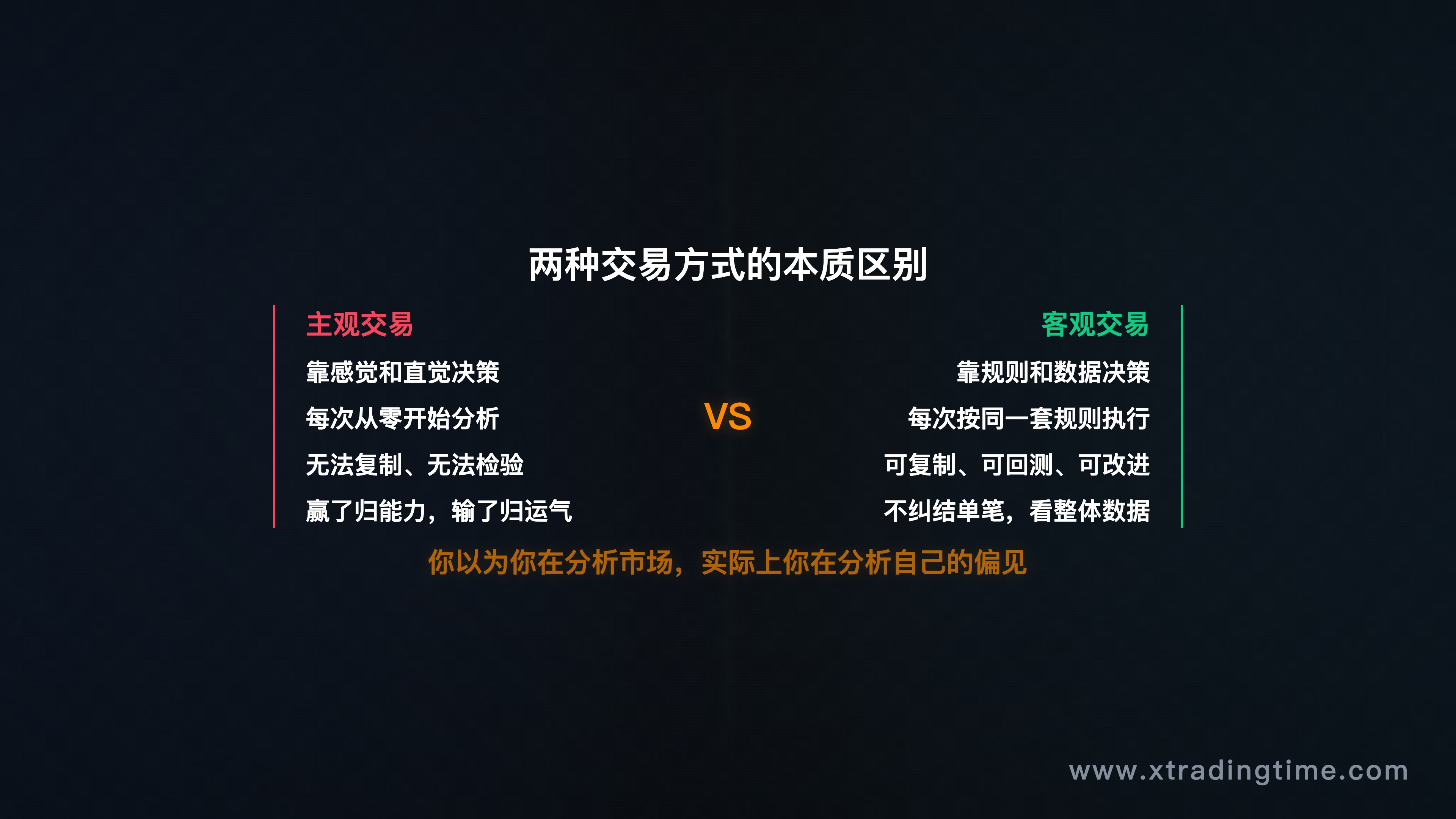 主观交易 vs 客观交易