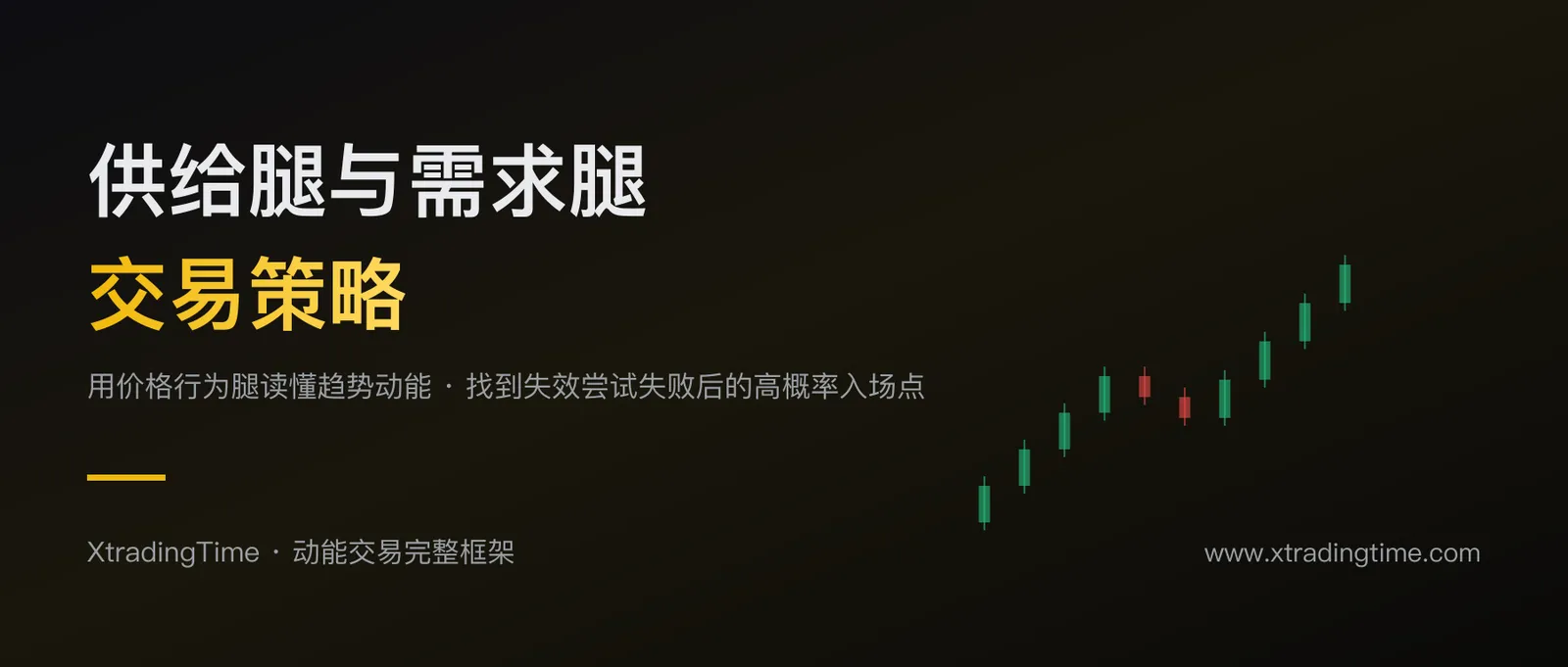 供给腿与需求腿交易策略：用价格行为腿读懂趋势动能，找到高概率入场点