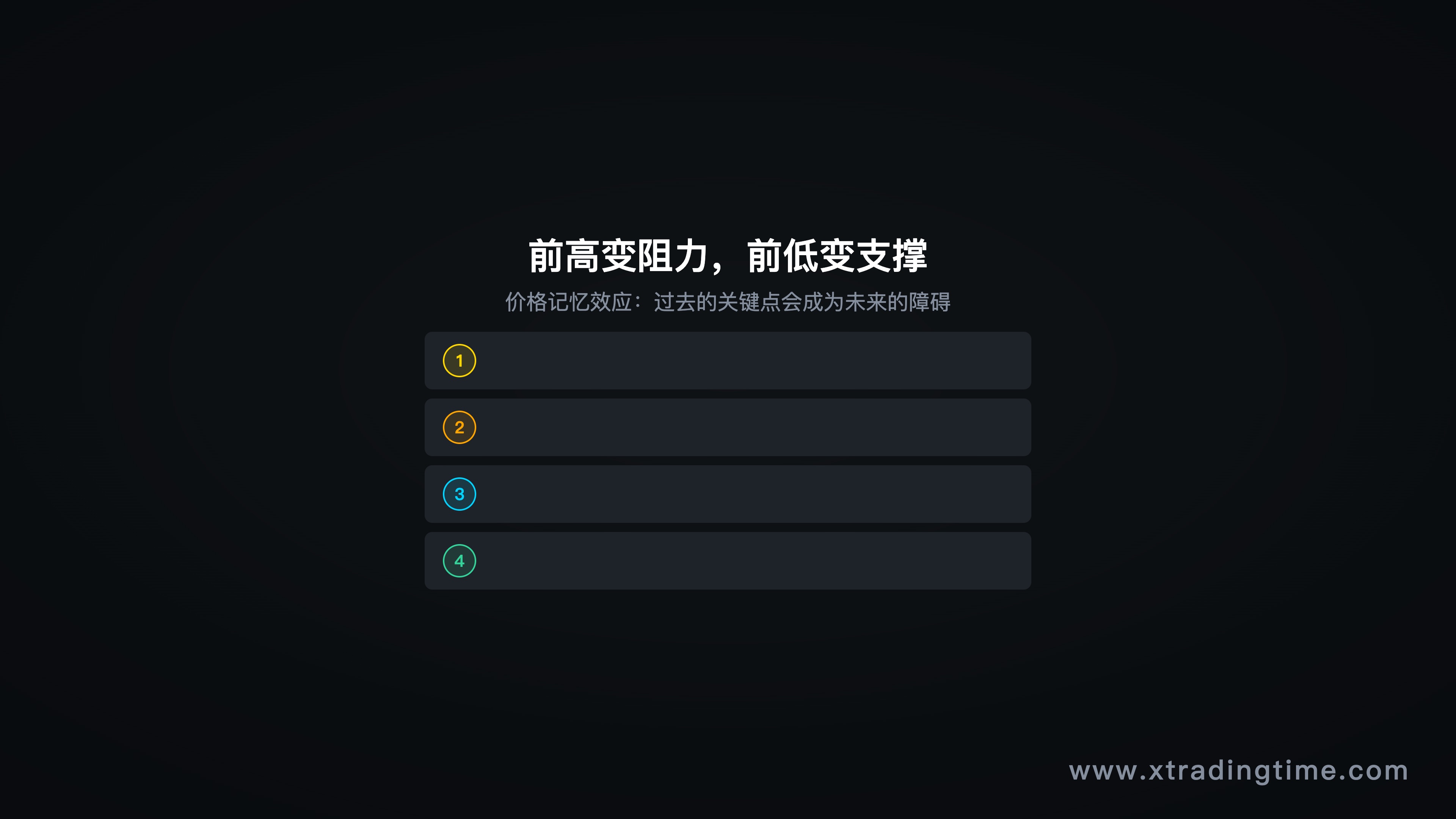 图8：前高前低作为支撑阻力