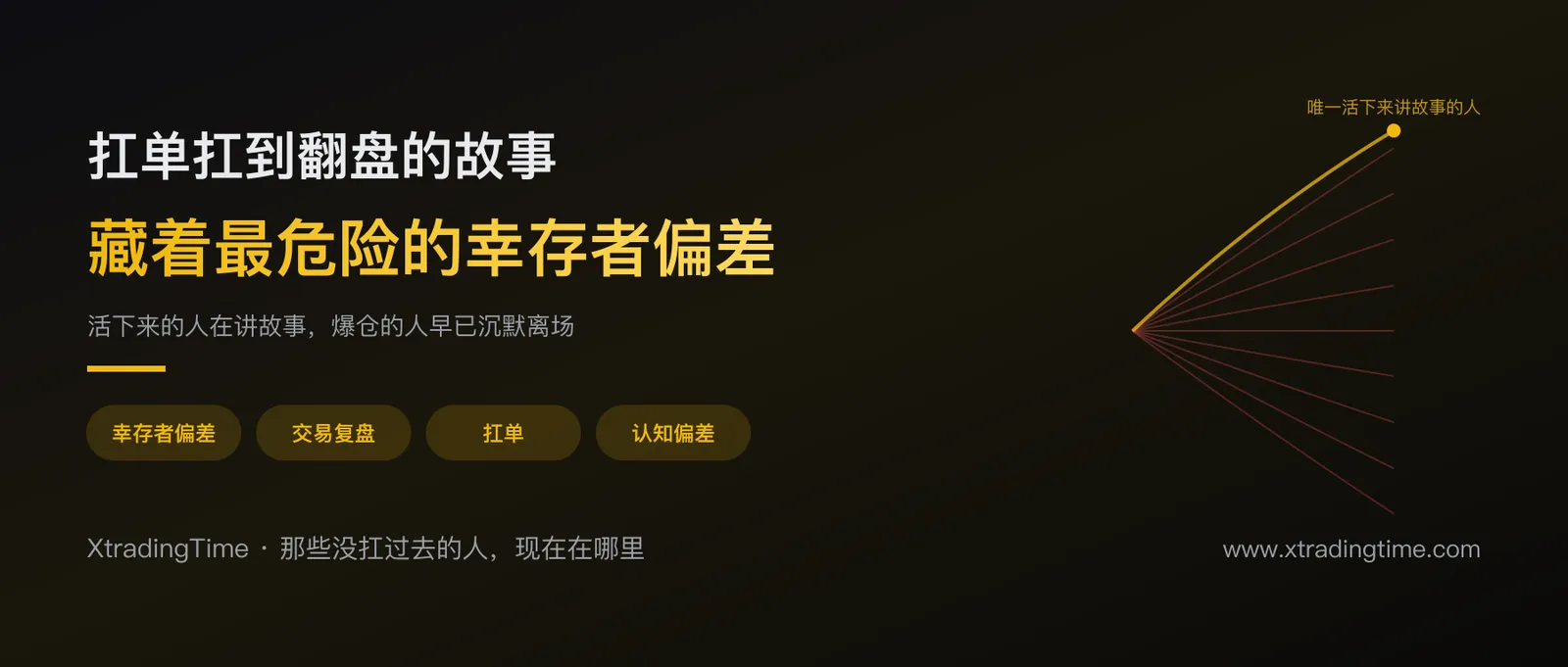 扛单扛到翻盘的故事，为什么恰恰是交易复盘里最危险的幸存者偏差