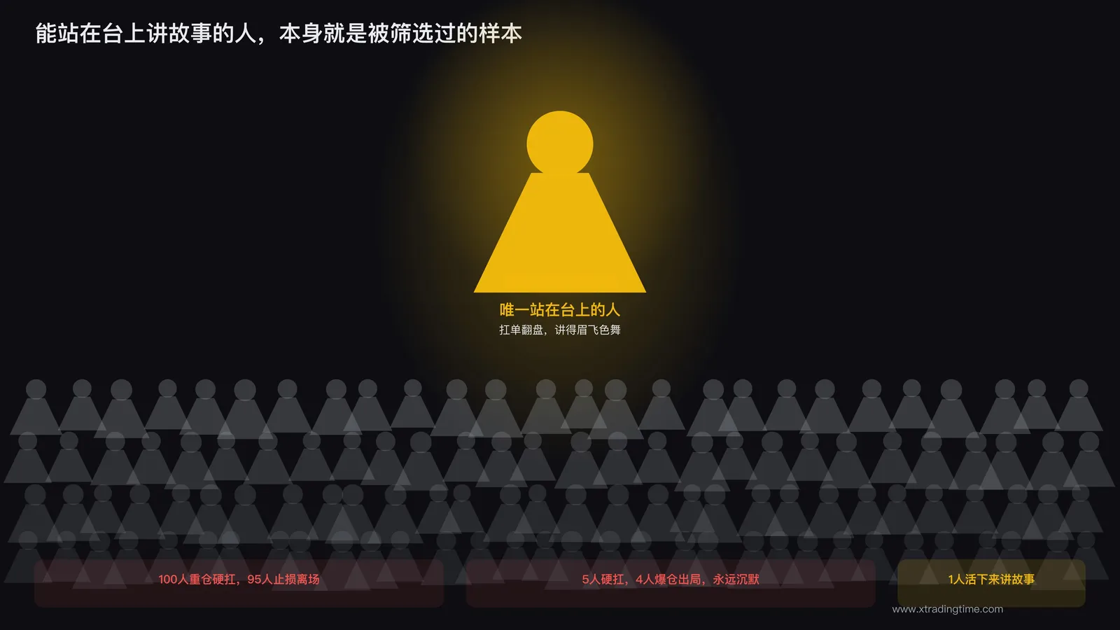 讲台上一个幸存者对比台下无数沉默消失的爆仓者