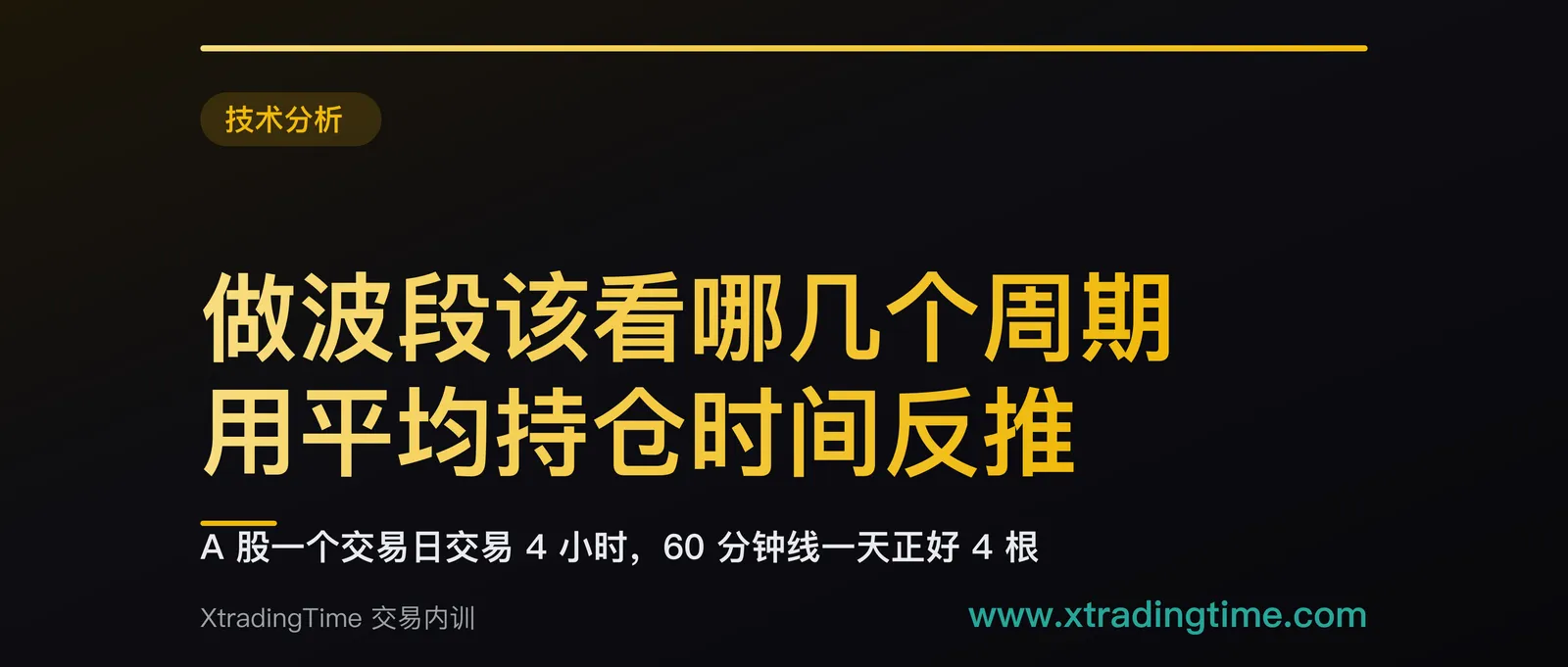 做波段该看哪几个周期：用平均持仓时间反推，落进 20 到 60 根 K 线那一档
