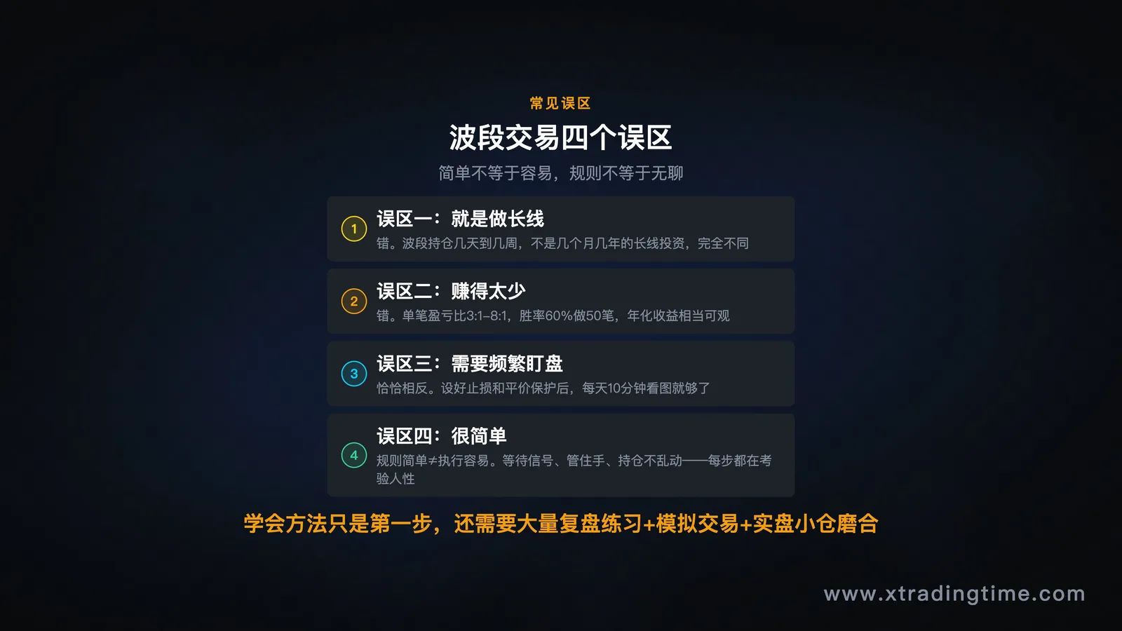 四大误区