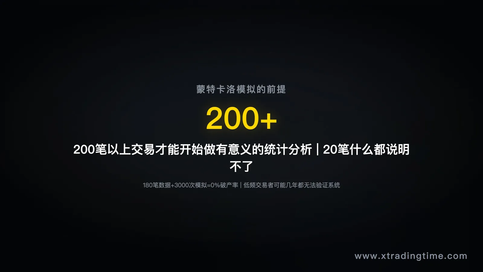 统计样本与可信度