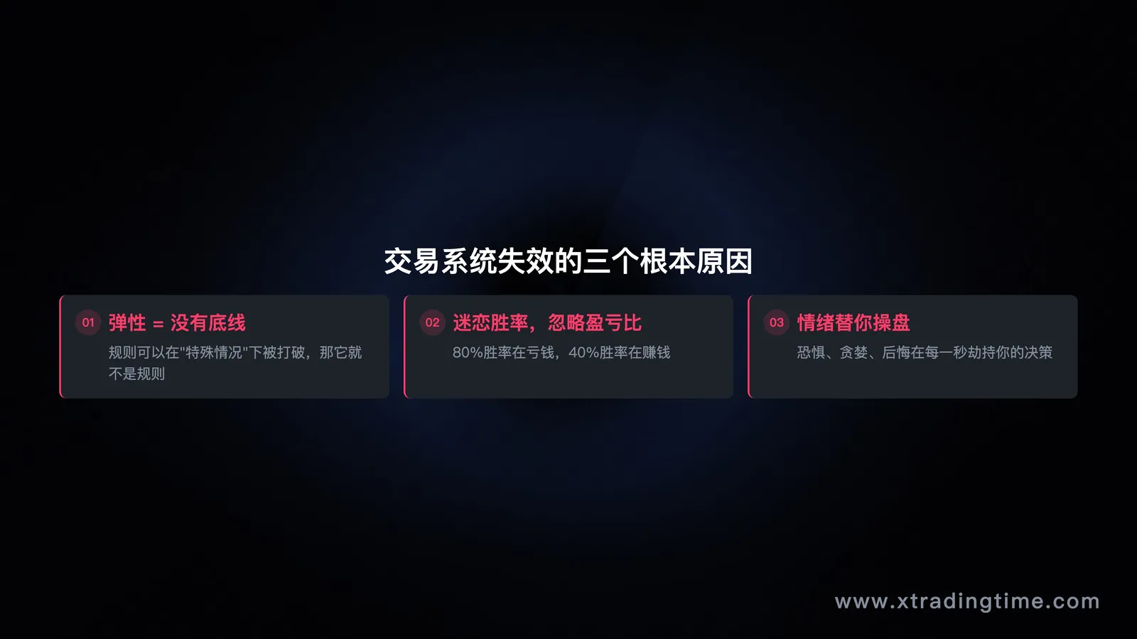 三个根本原因