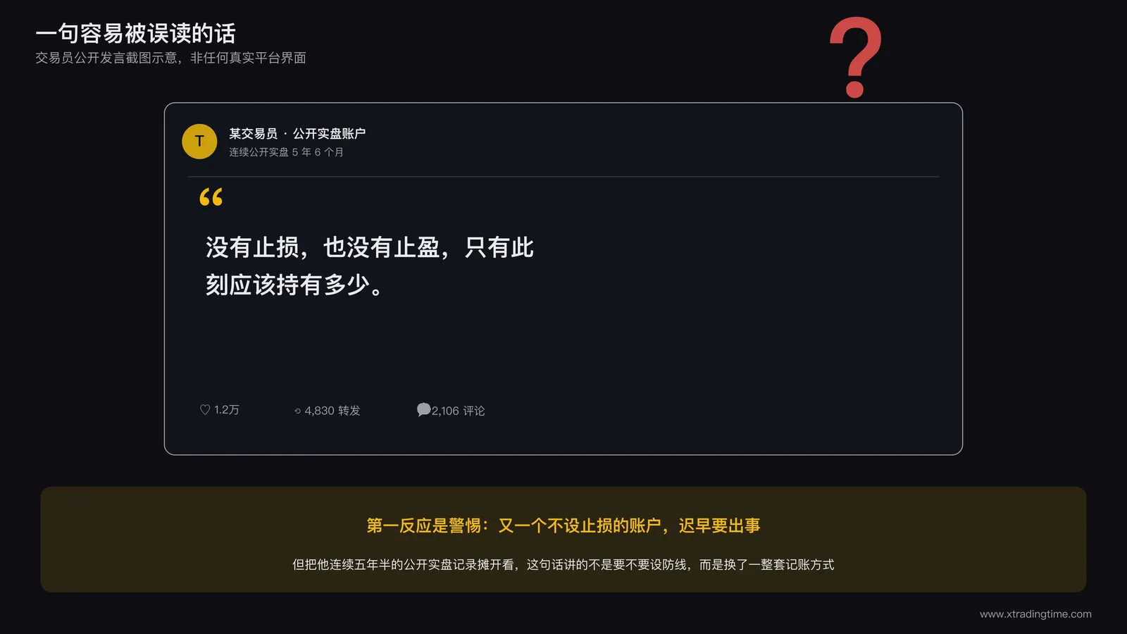 交易员社交媒体截图：没有止损也没有止盈，只有此刻应该持有多少这句话被截图放大，旁边标注问号