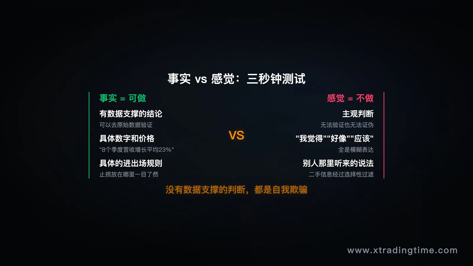 事实vs感觉