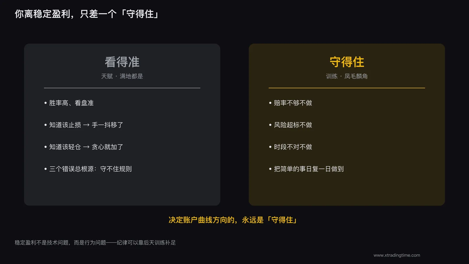 守得住规则才是终点