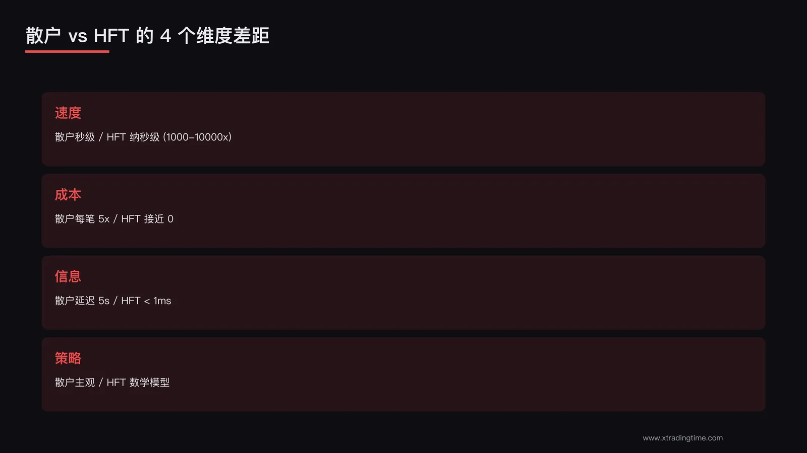散户被收割