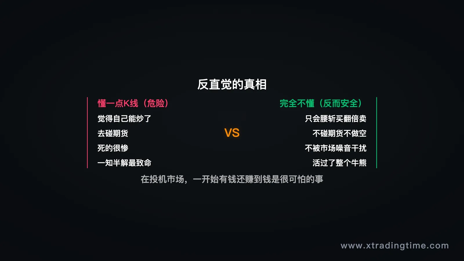 不懂K线反而活下来