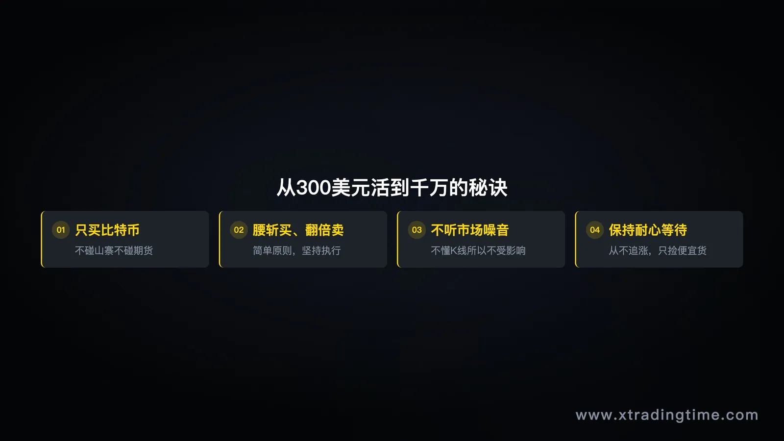 翻倍路径