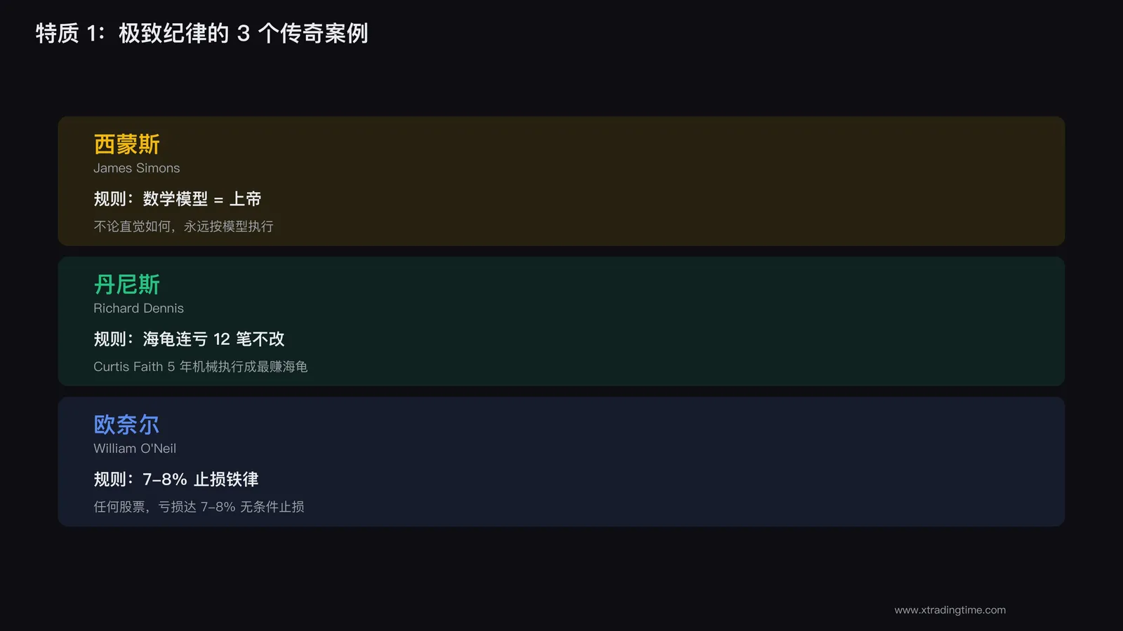 极致纪律
