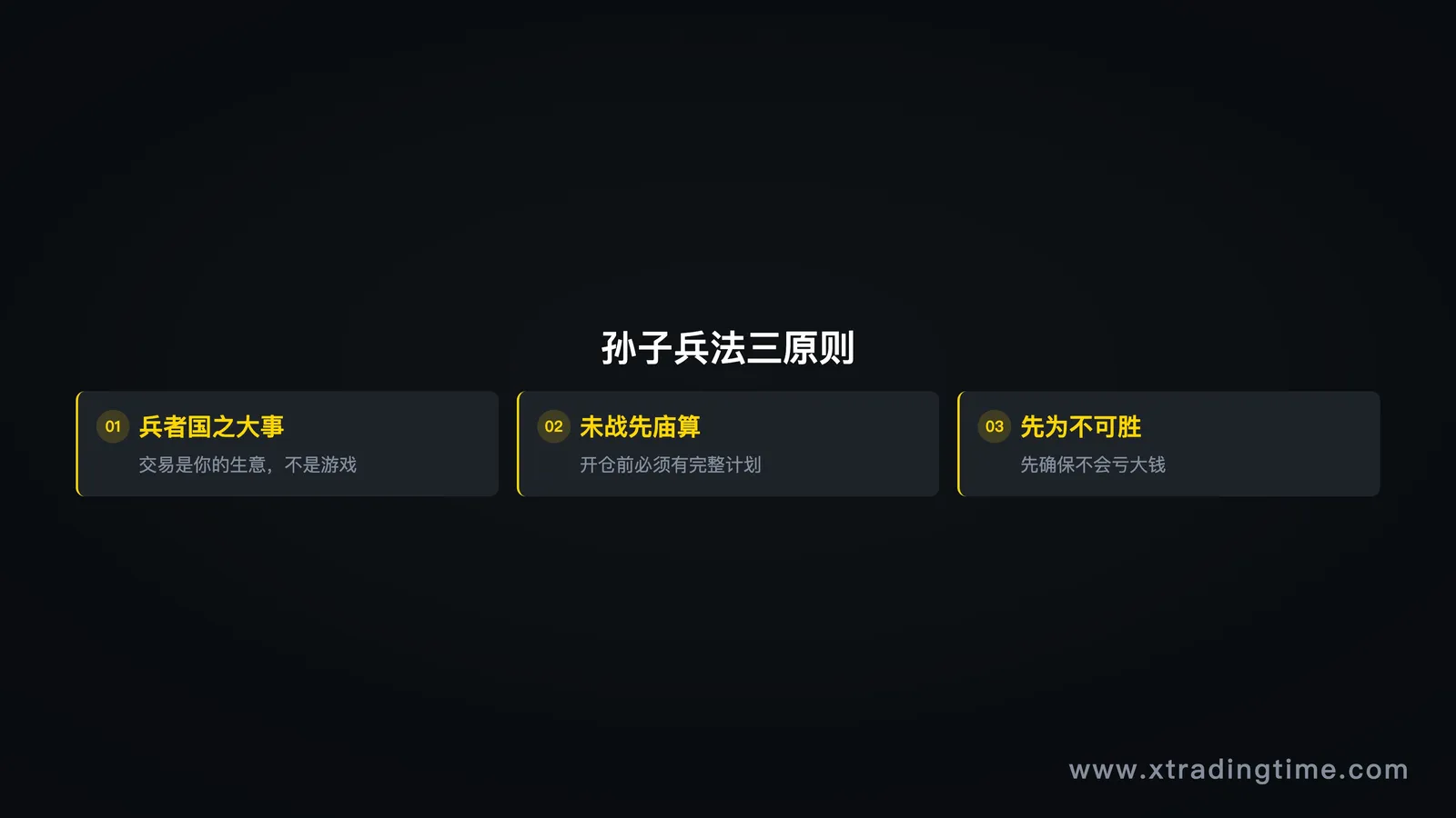兵法三原则