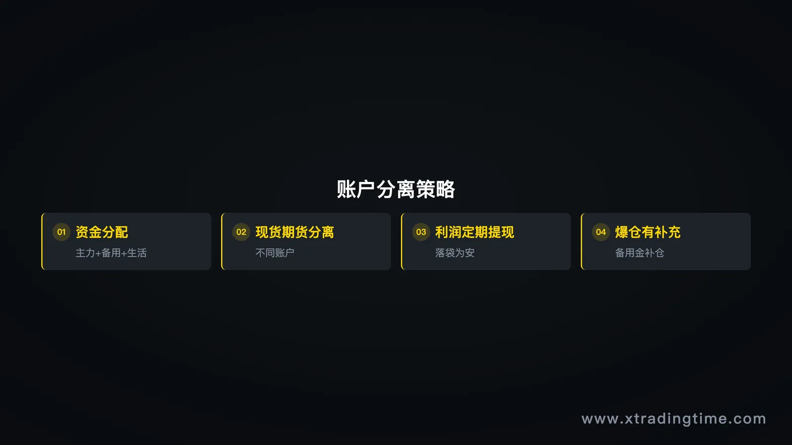 账户分离策略