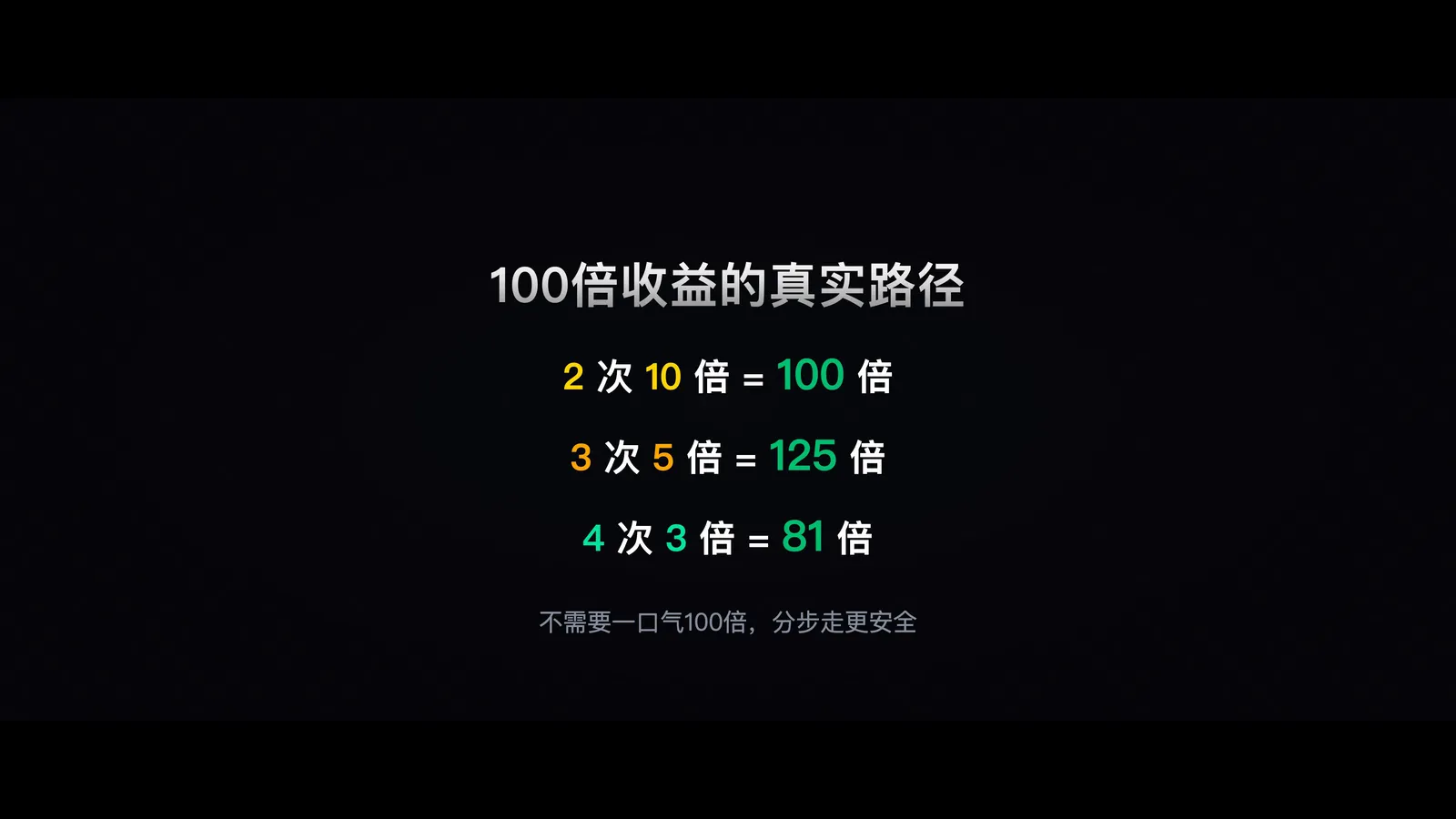 100倍路径